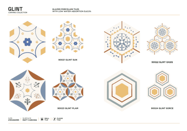 HEXAGON Tiles 215x250 MM for Floors and Walls – Glint - Image 2