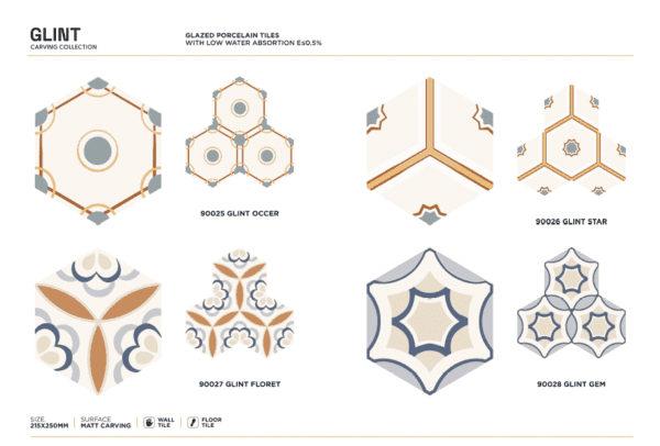 HEXAGON Tiles 215x250 MM for Floors and Walls – Glint - Image 3