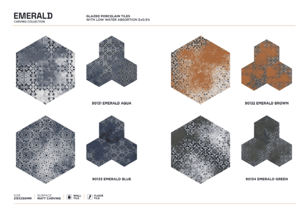 HEXAGON Tiles 215x250 MM for Floors and Walls – Emerald - Image 2