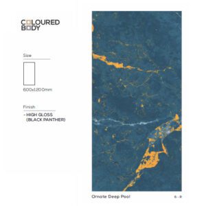 2×4 Tiles