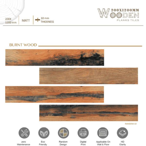 Wooden Plank Tiles