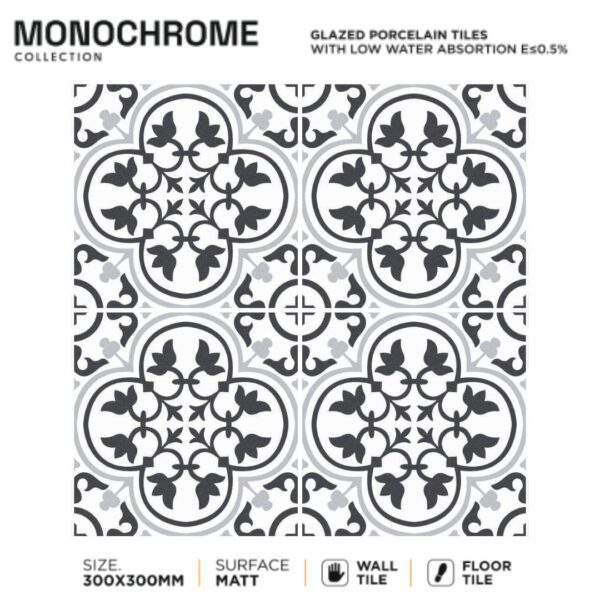 Moroccan Tiles