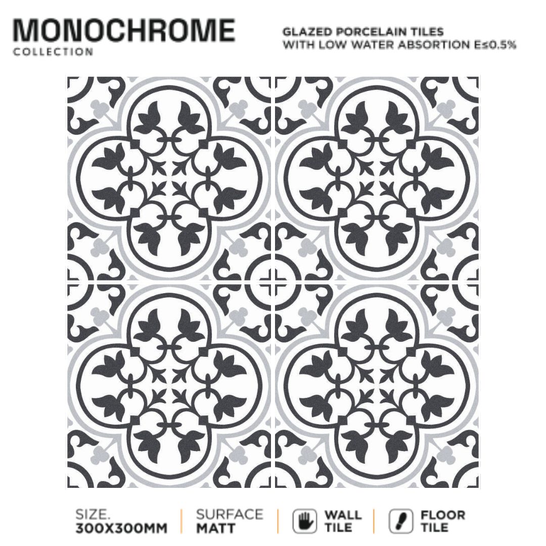 Moroccan Tiles