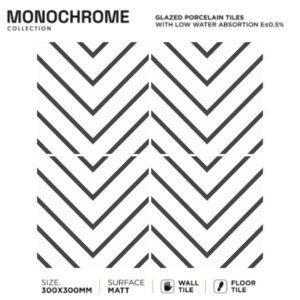 Moroccan Tiles
