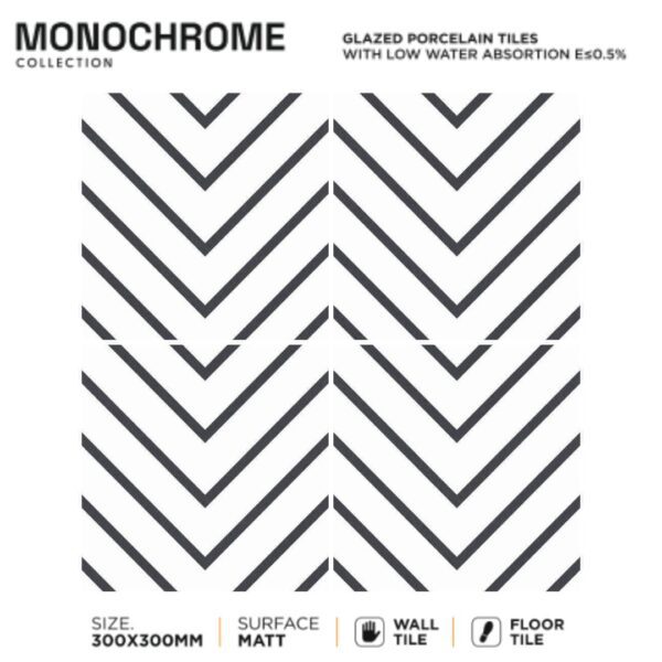 Moroccan Tiles