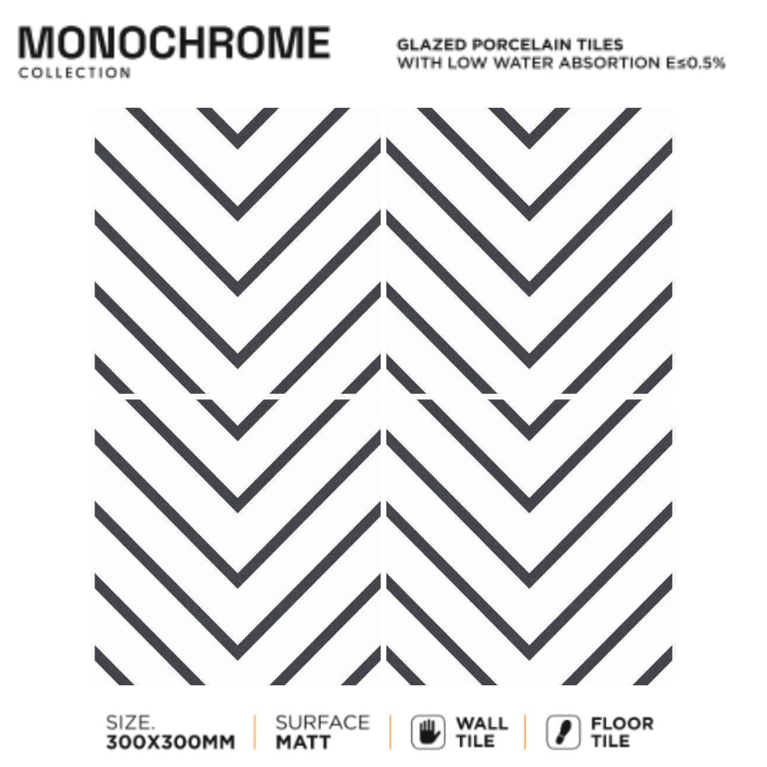 Moroccan Tiles