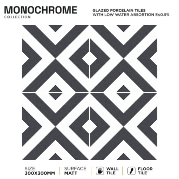 Moroccan Tiles