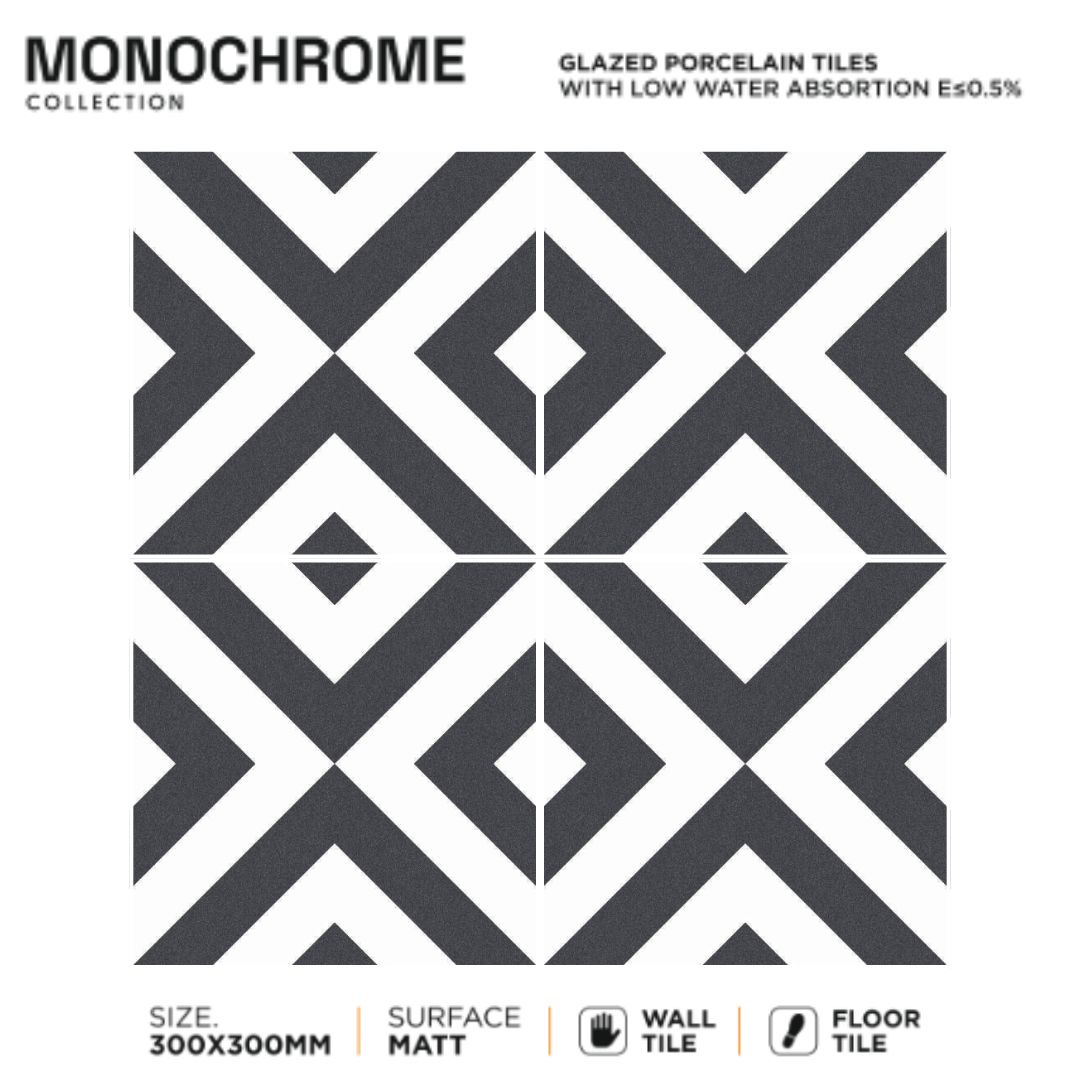Moroccan Tiles