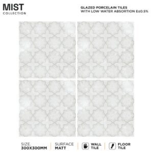 Moroccan Tiles