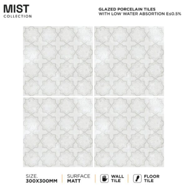 Moroccan Tiles