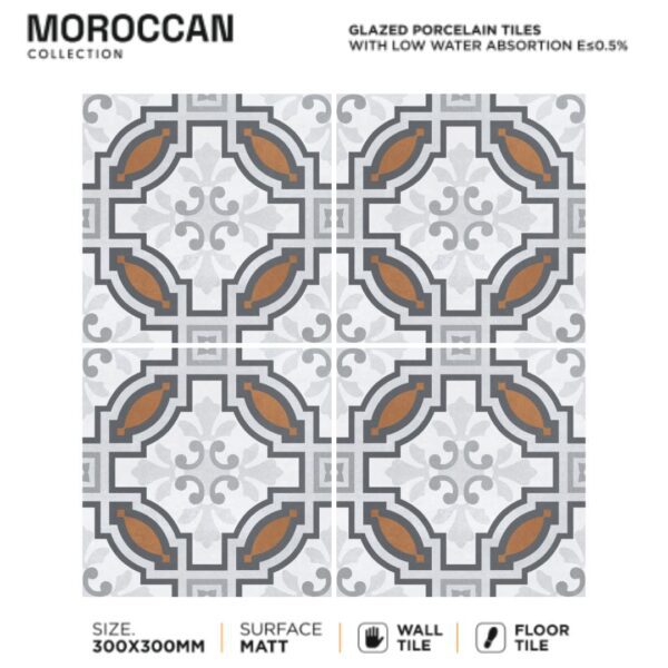 Moroccan Tiles