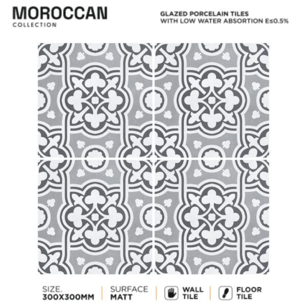 Moroccan Tiles