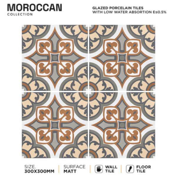 Moroccan Tiles