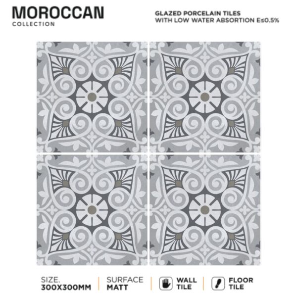 Moroccan Tiles