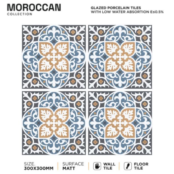 Moroccan Tiles