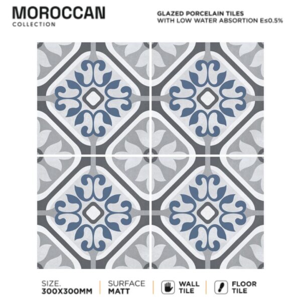 Moroccan Tiles