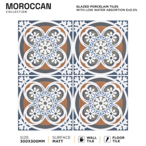 Moroccan Tiles