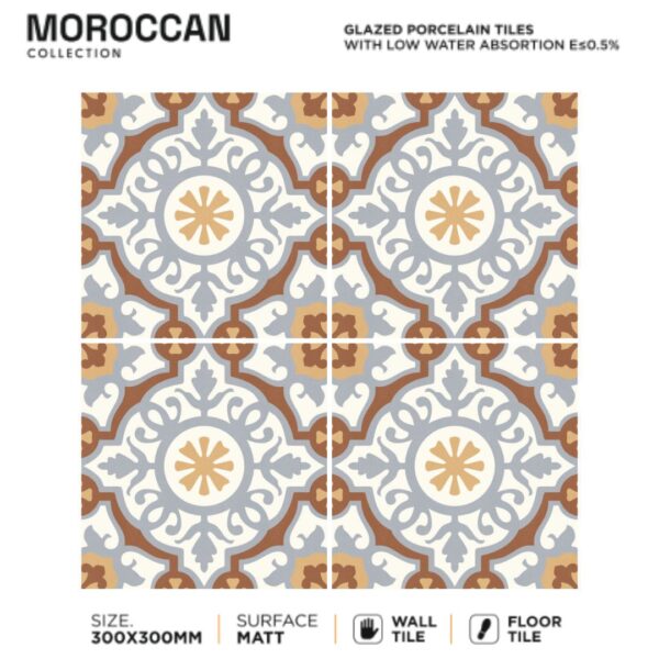 Moroccan Tiles