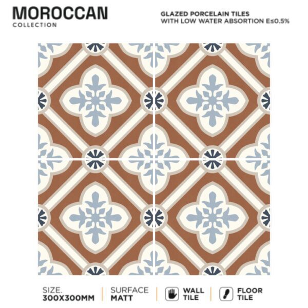 Moroccan Tiles