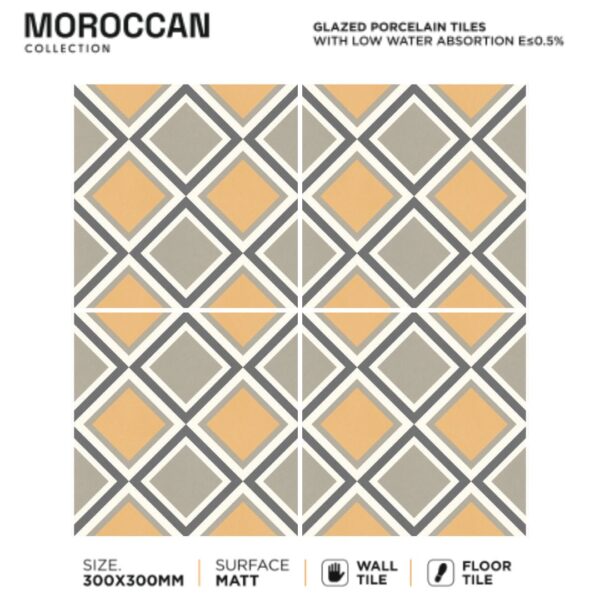 Moroccan Tiles