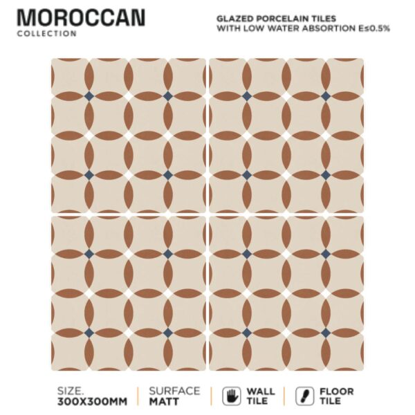 Moroccan Tiles