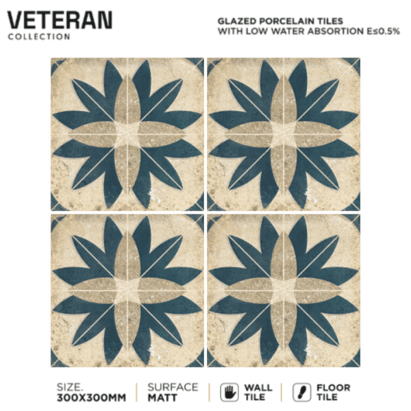 300x300mm Moroccan Tiles