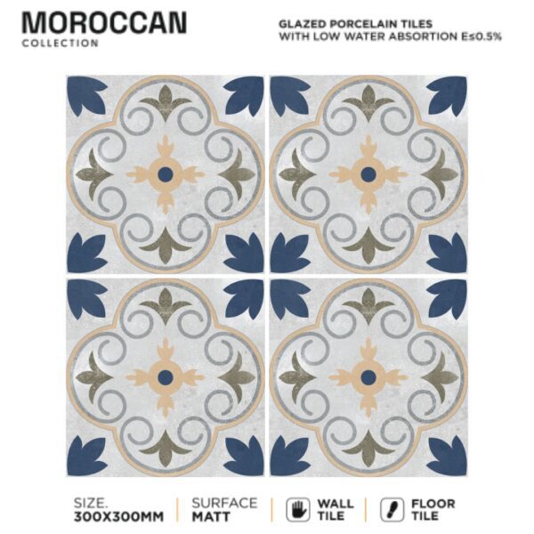 Moroccan Tiles