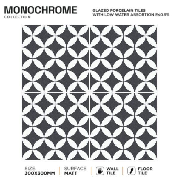 Moroccan Tiles
