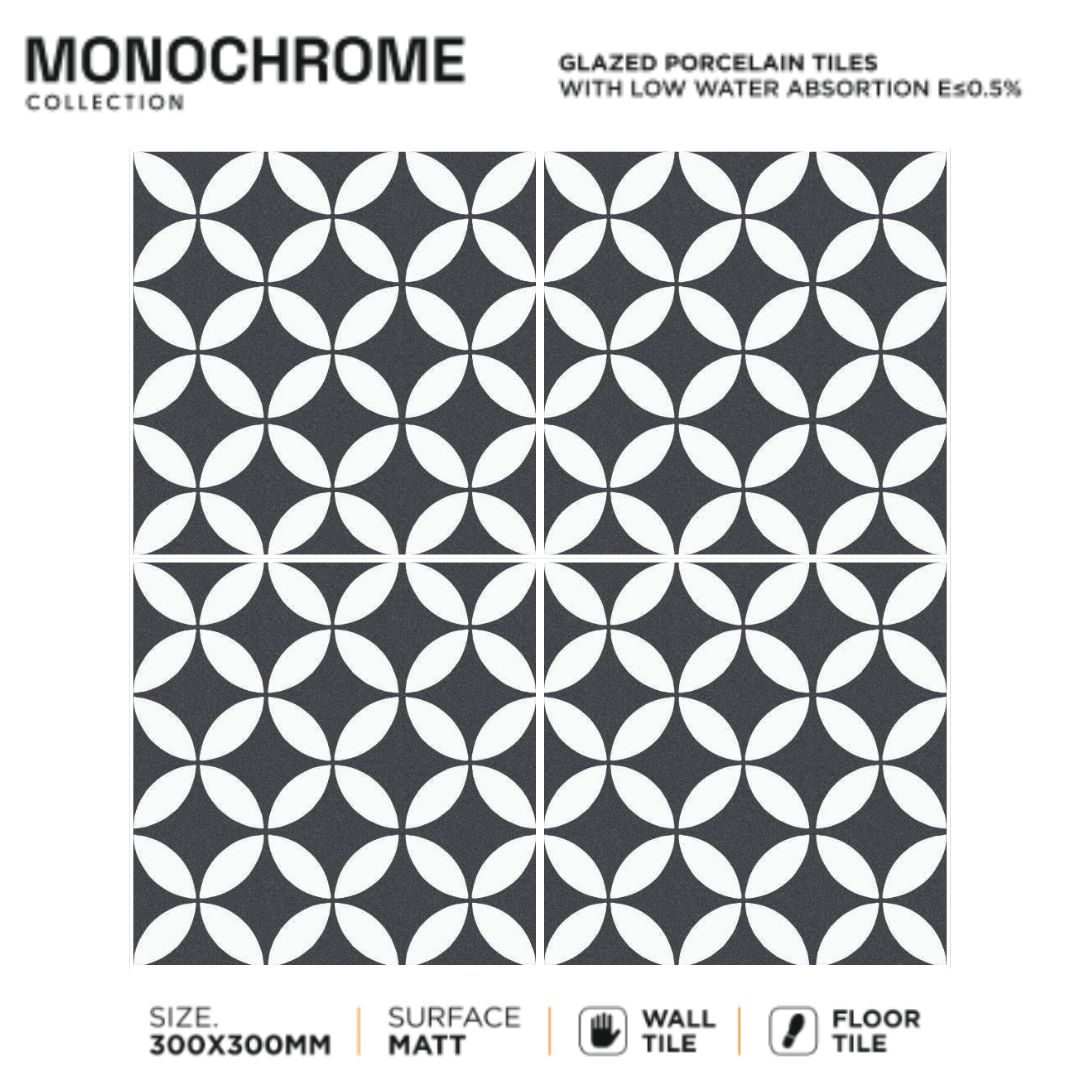 Moroccan Tiles