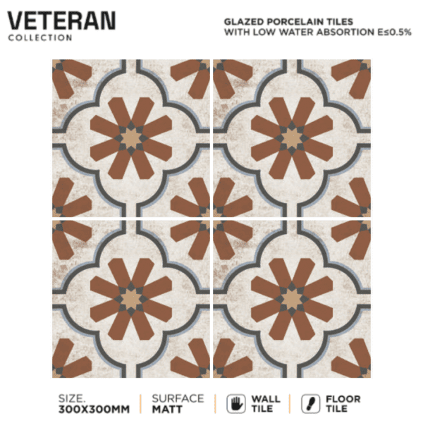 Moroccan Tiles