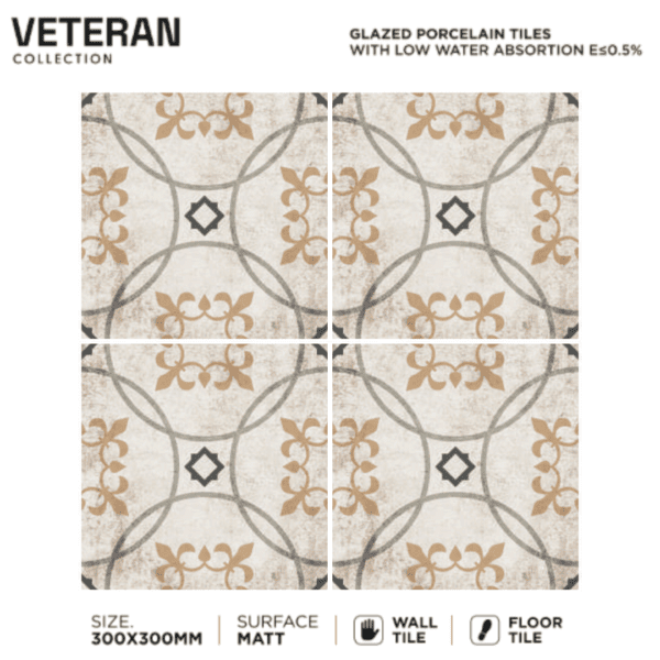 Moroccan Tiles