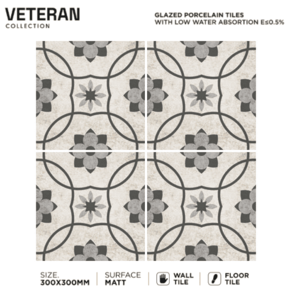 Moroccan Tiles