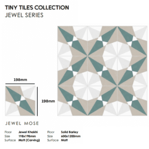 Printed Tiles