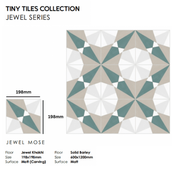 Printed Tiles