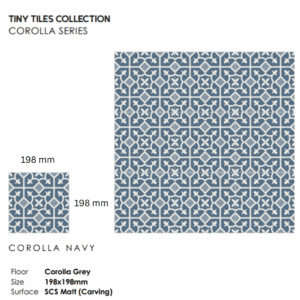 Tiny Tiles | Printed Tiles