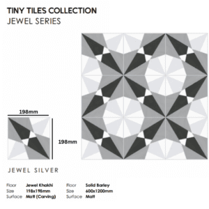 Printed Tiles