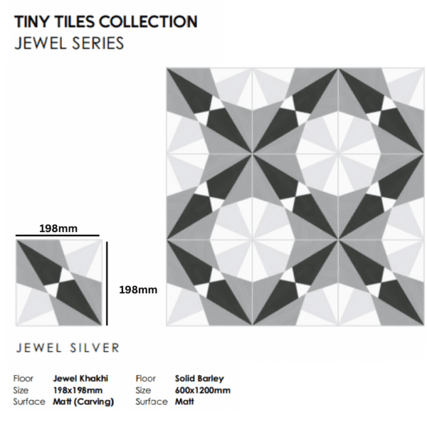 Printed Tiles