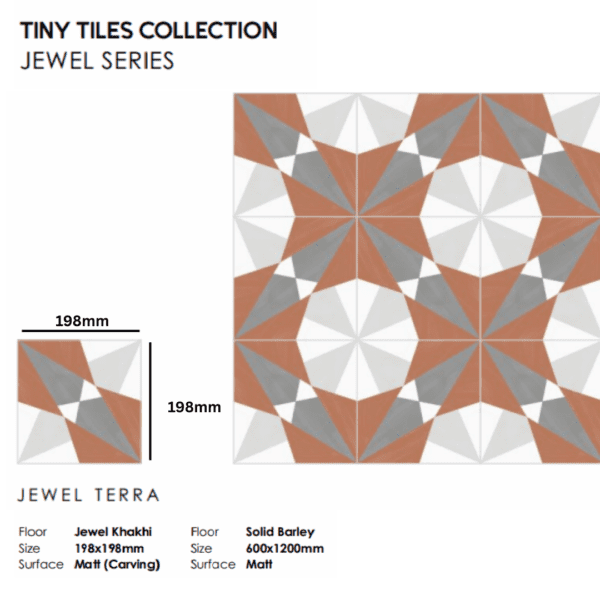 Printed Tiles