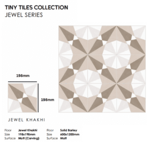 Printed Tiles