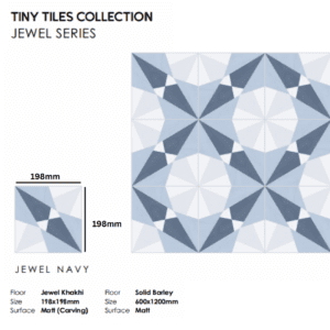 Printed Tiles