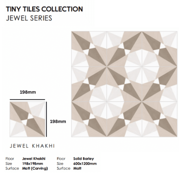Printed Tiles