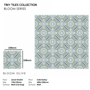 Printed Tiles