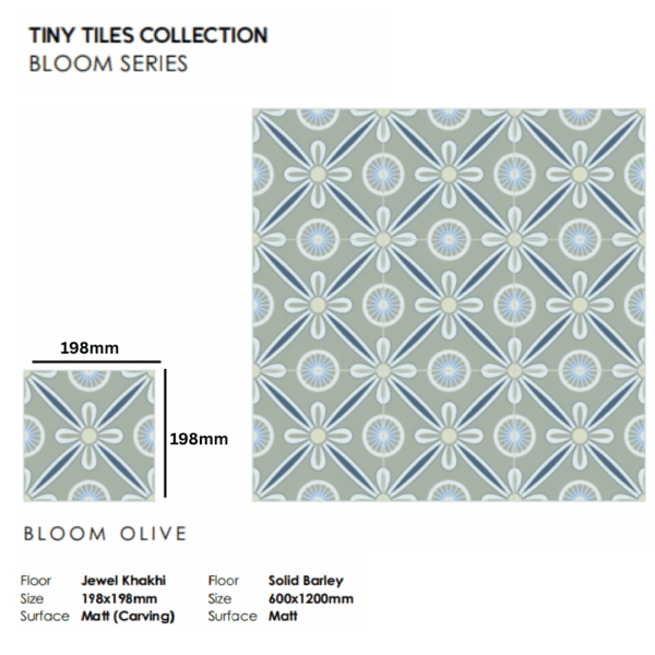 Printed Tiles