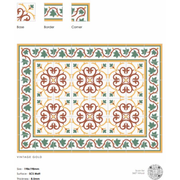 Carpet Tiles