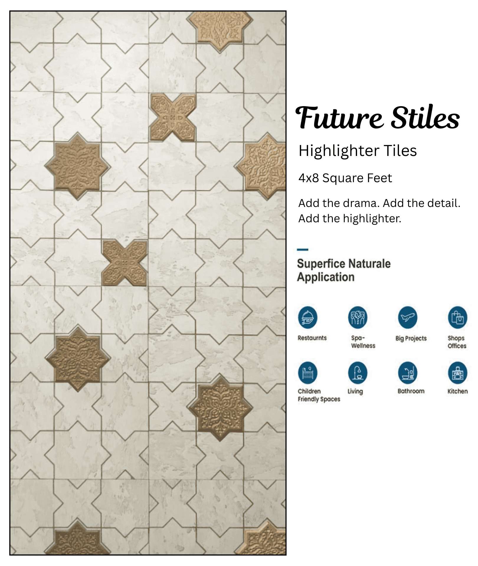 Highlighter Tiles for wall