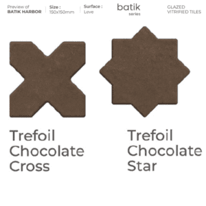 interlocking tiles 150x150mm