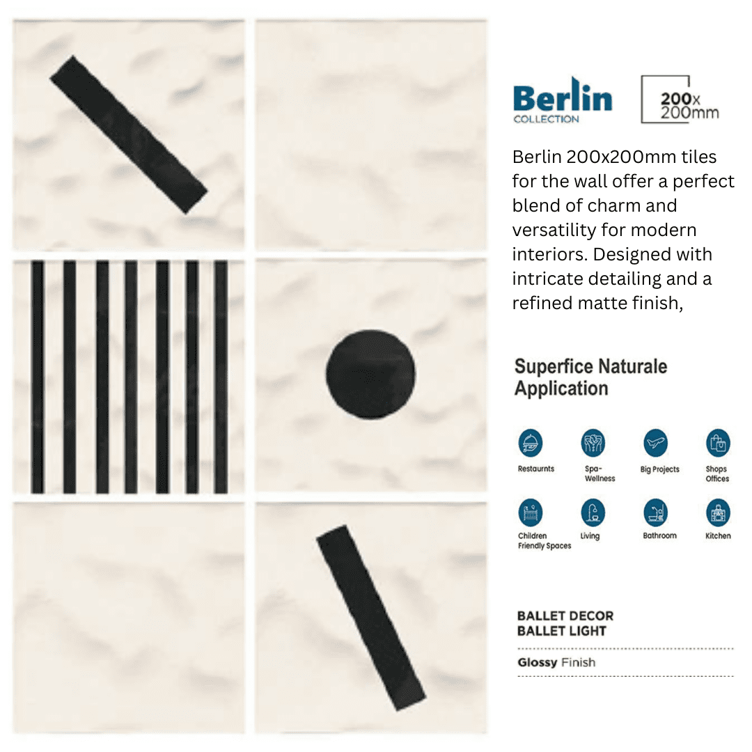 200x200mm tiles for walls